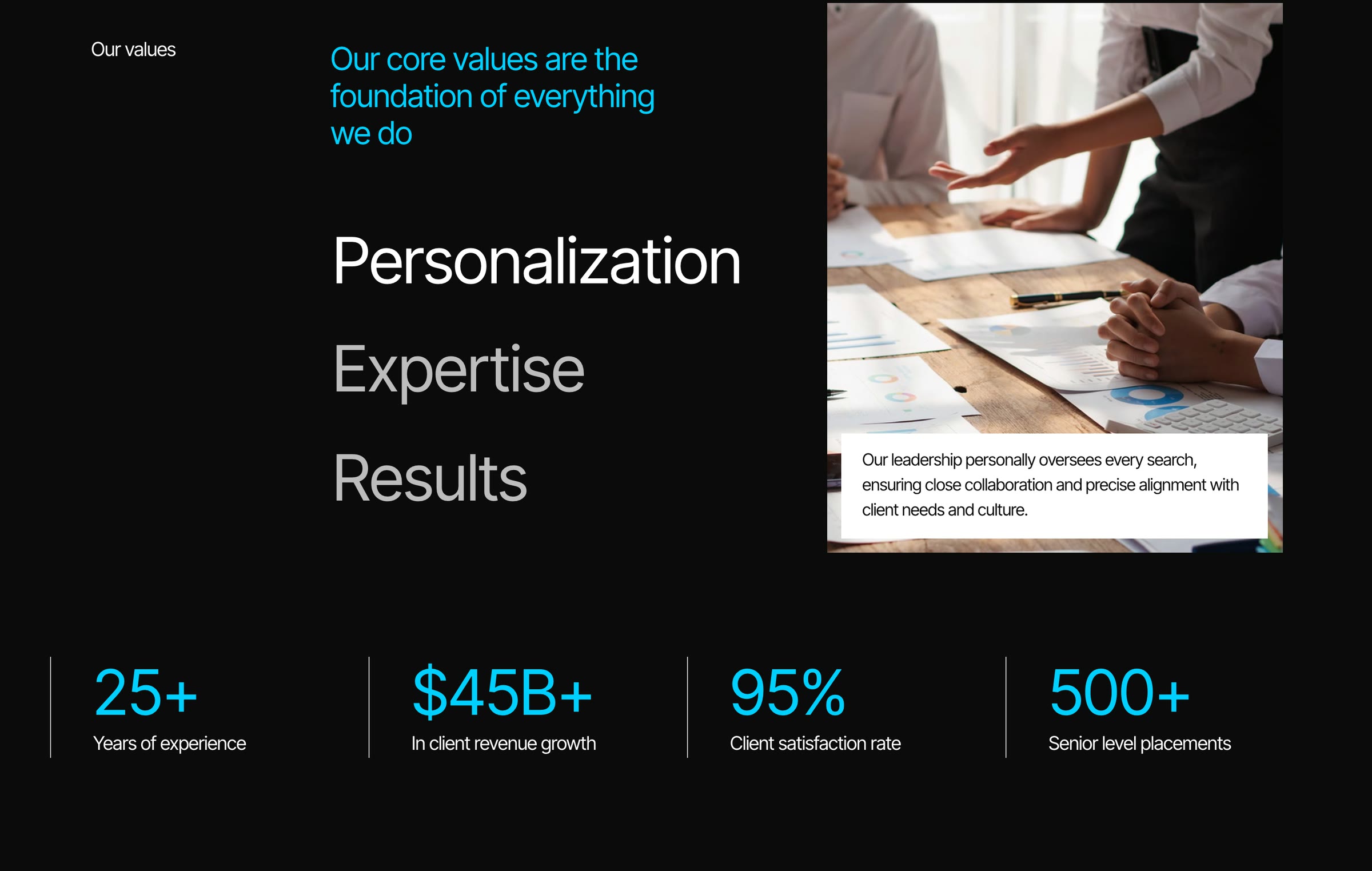 The values block: Personalization, Expertise and Results beside a photo, and four large numbers in blue
