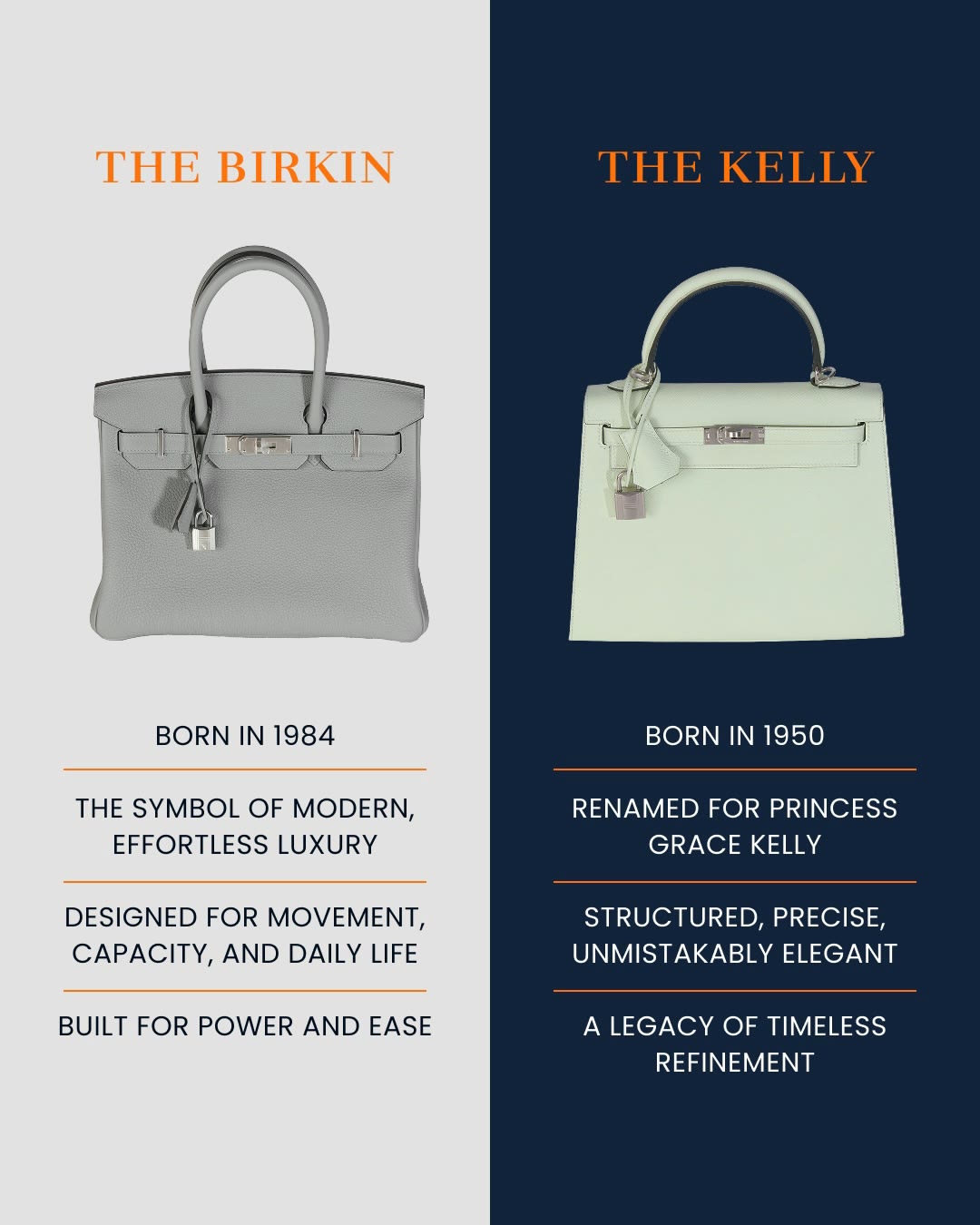 The Birkin and the Kelly side by side