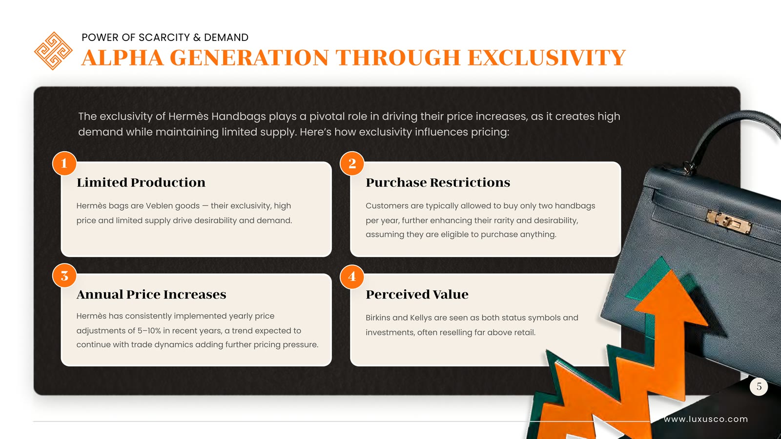Alpha generation through exclusivity