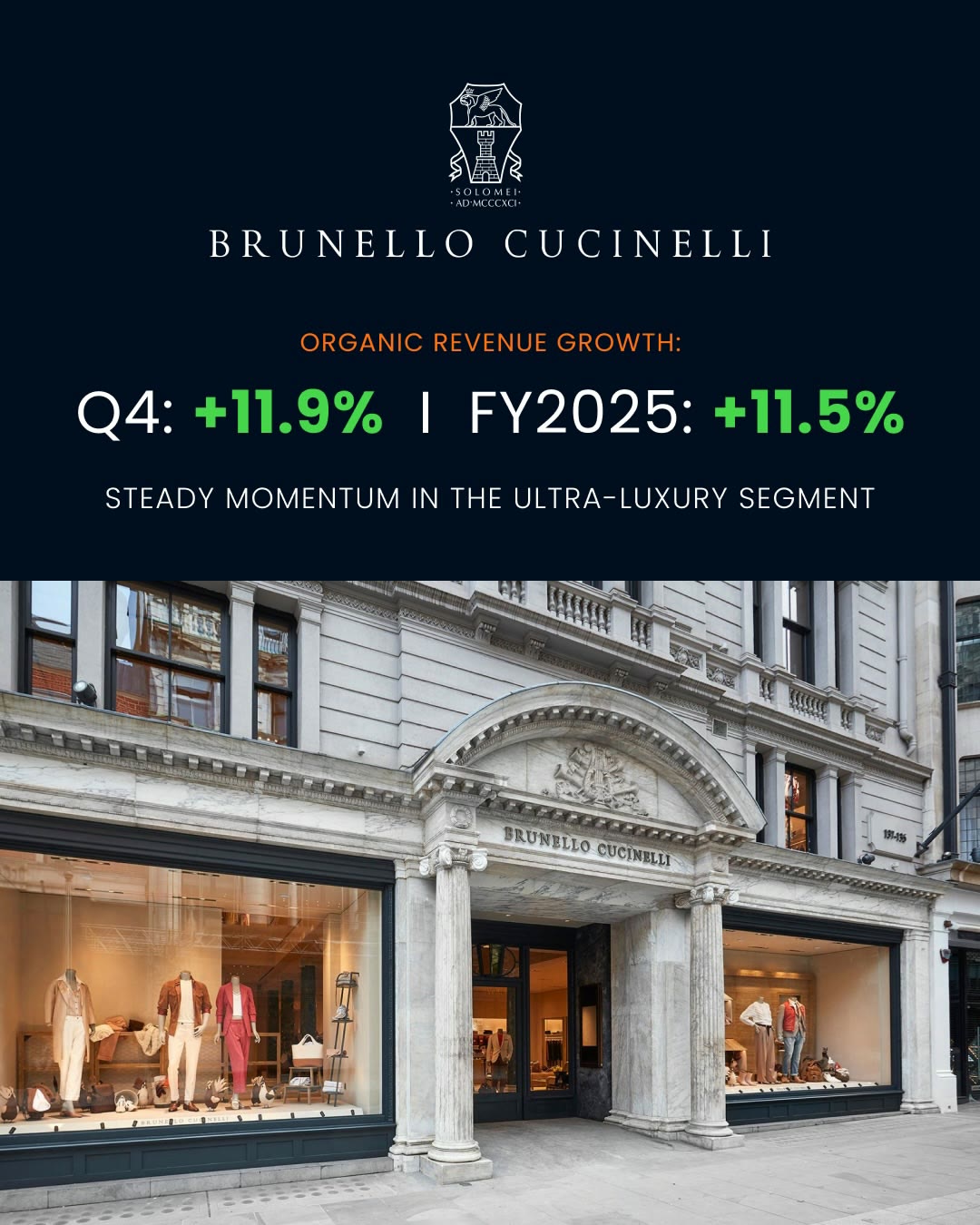 Hermès: organic revenue growth