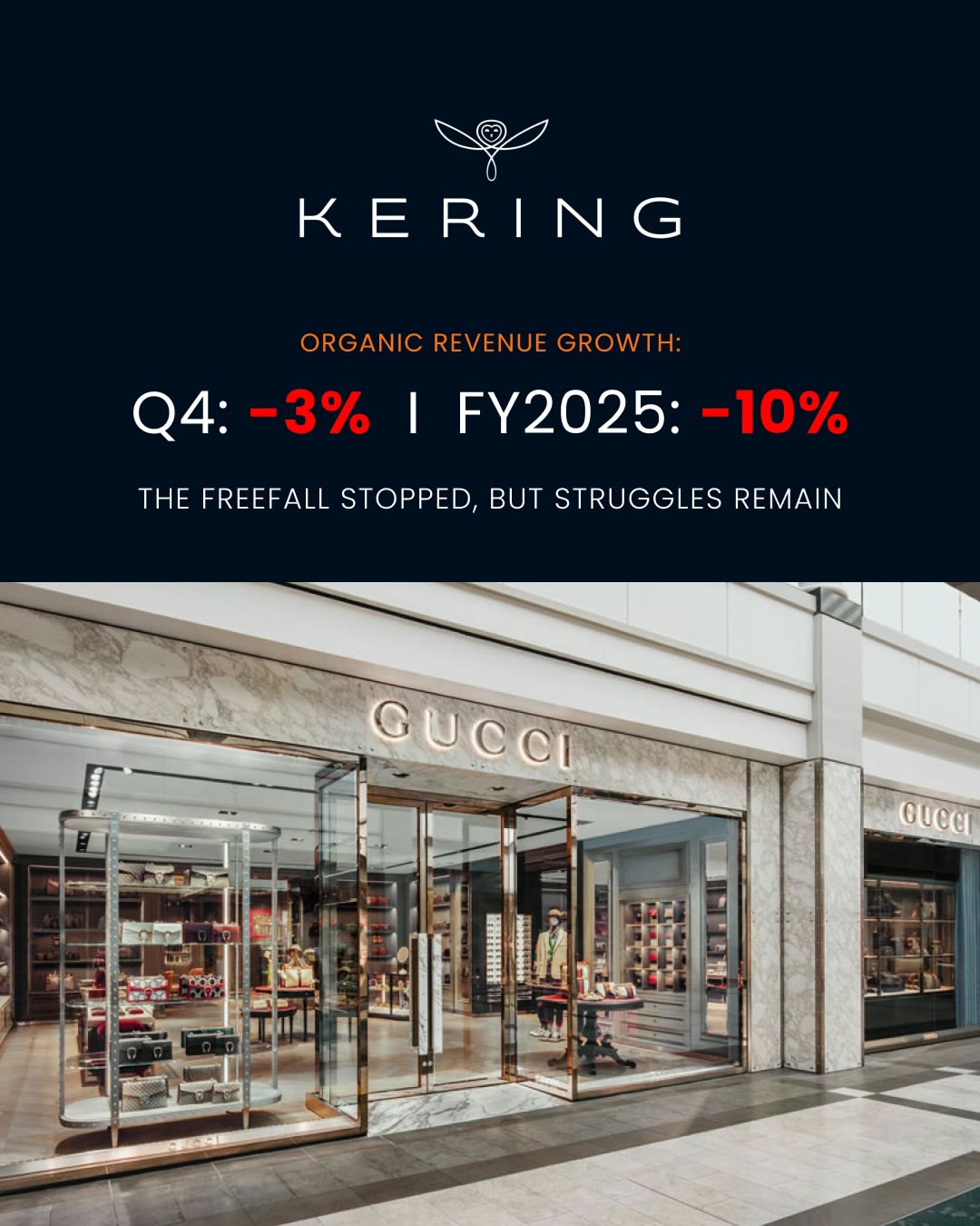 LVMH: organic revenue growth