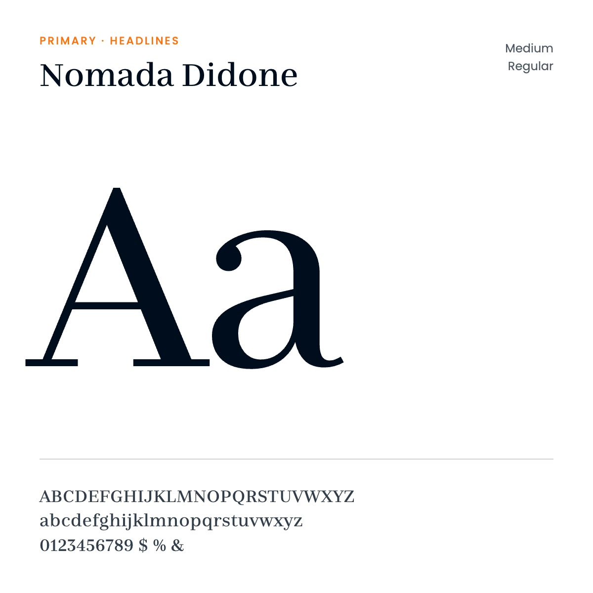 Nomada Didone: Aa, and the alphabet