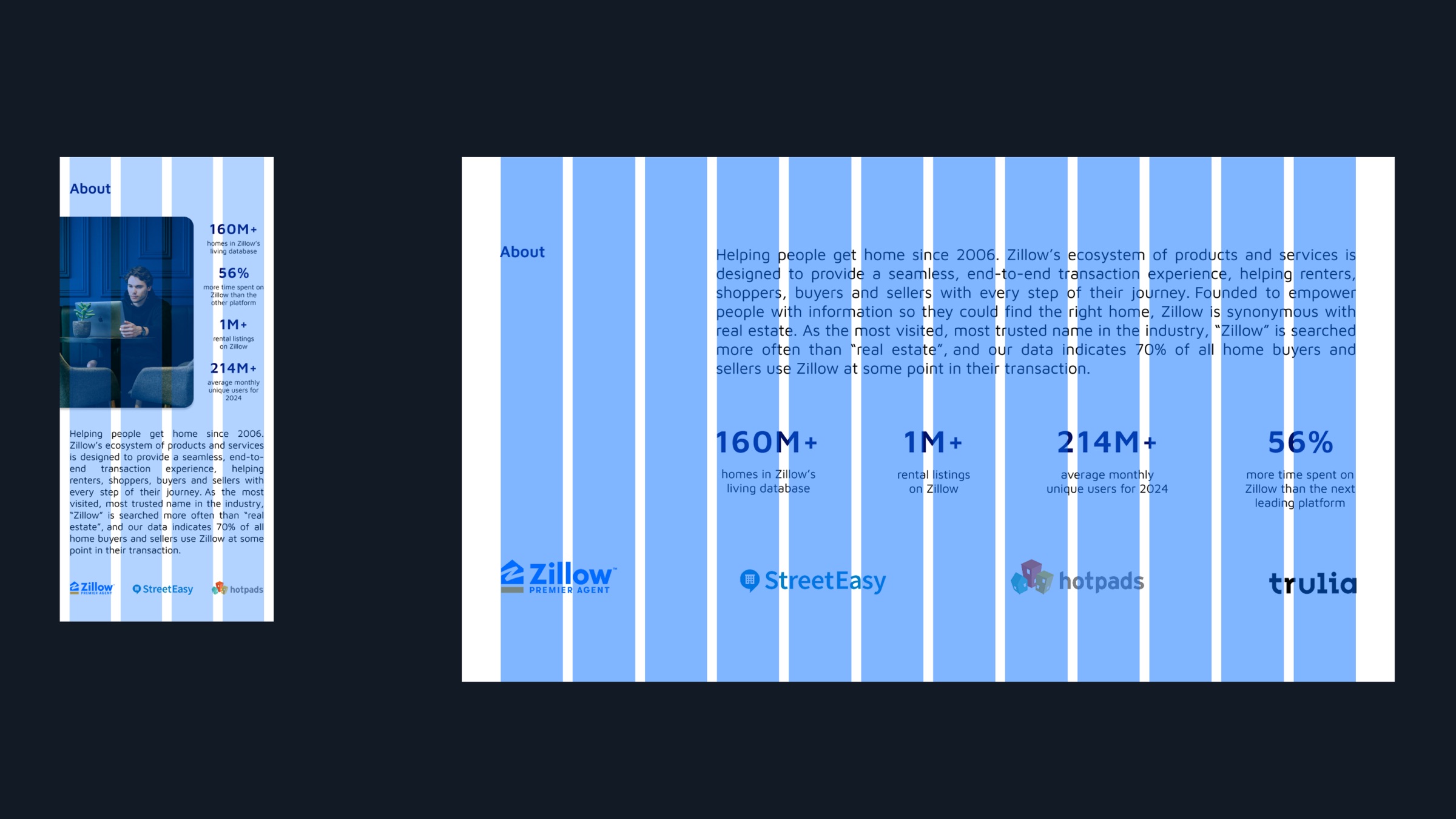 The layout grid on the About section, on a phone and on the desktop